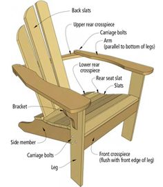 Free Wooden Deck Furniture Plans