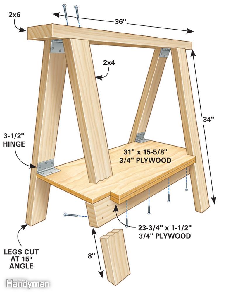 Free Metal Sawhorse Plans