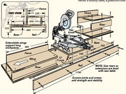 miter saw plans