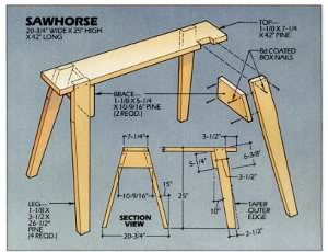 Free Metal Sawhorse Plans