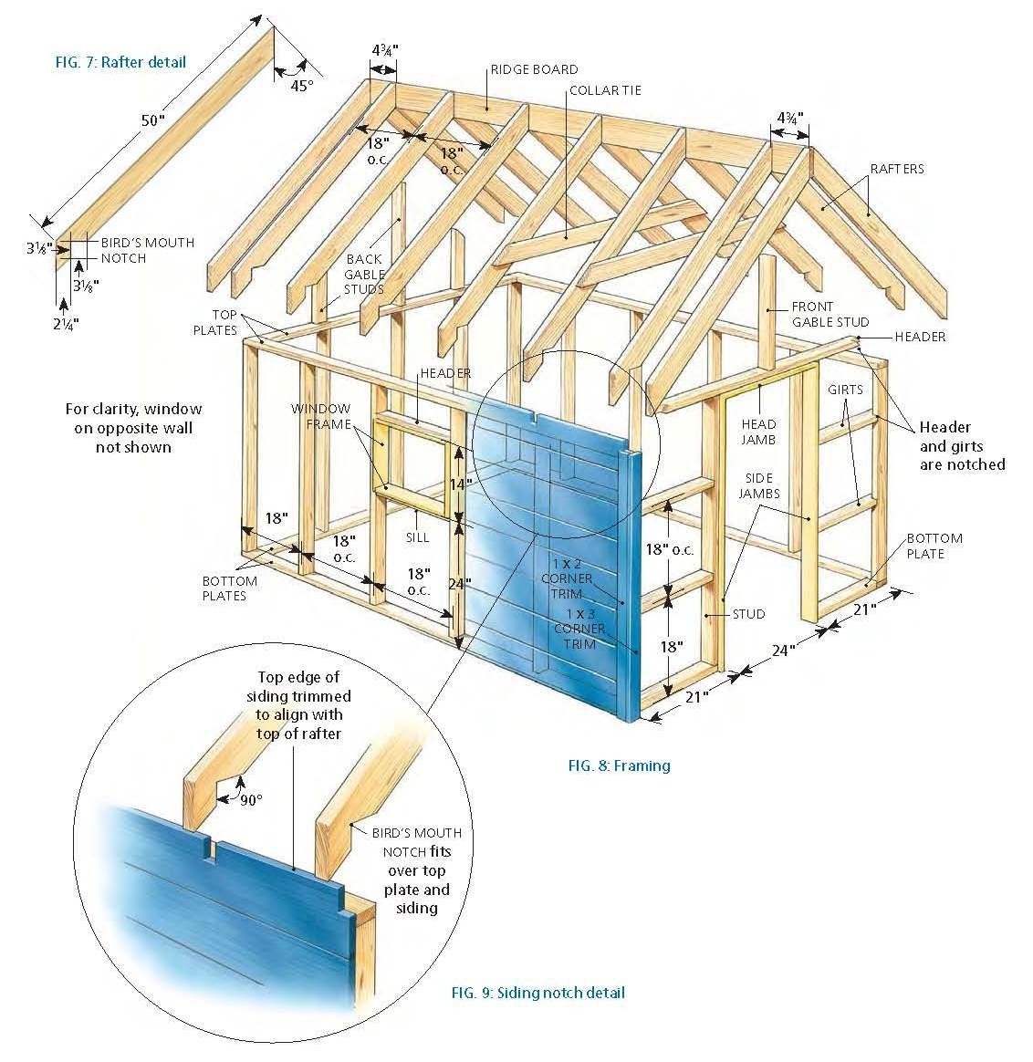 blueprints for treehouses