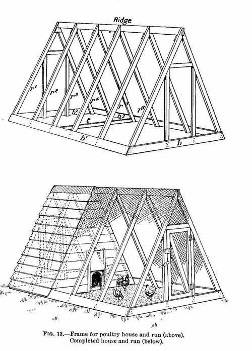 Chicken Coop Design Drawings