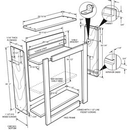 kitchen cabinet building design