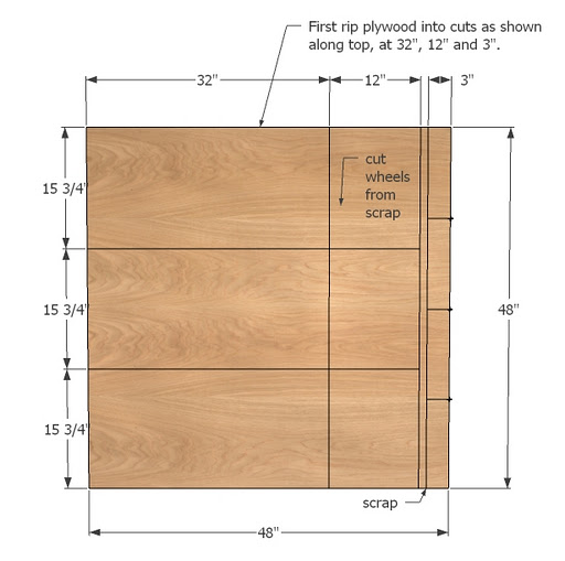 Diy Toy Box Designs