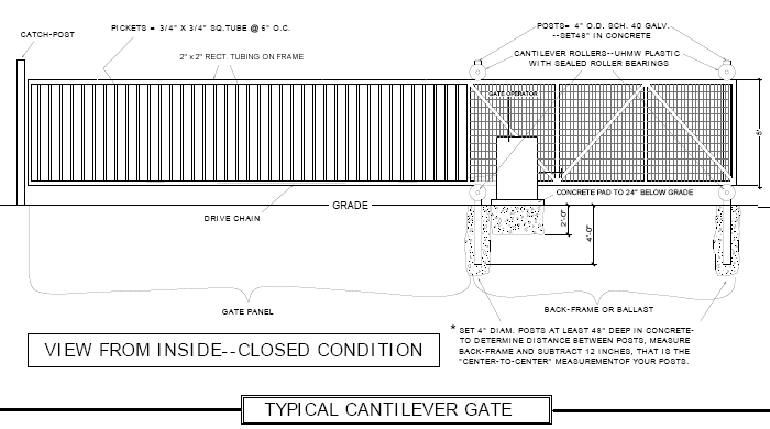 Sliding Gate Plans
