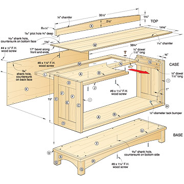 plans a bookshelf