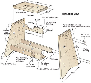 Wooden Step Stool Diy