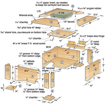 Memory Box Plans Free