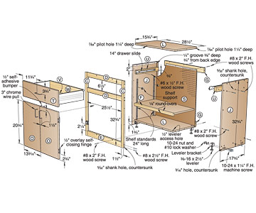 Cabinet Plan