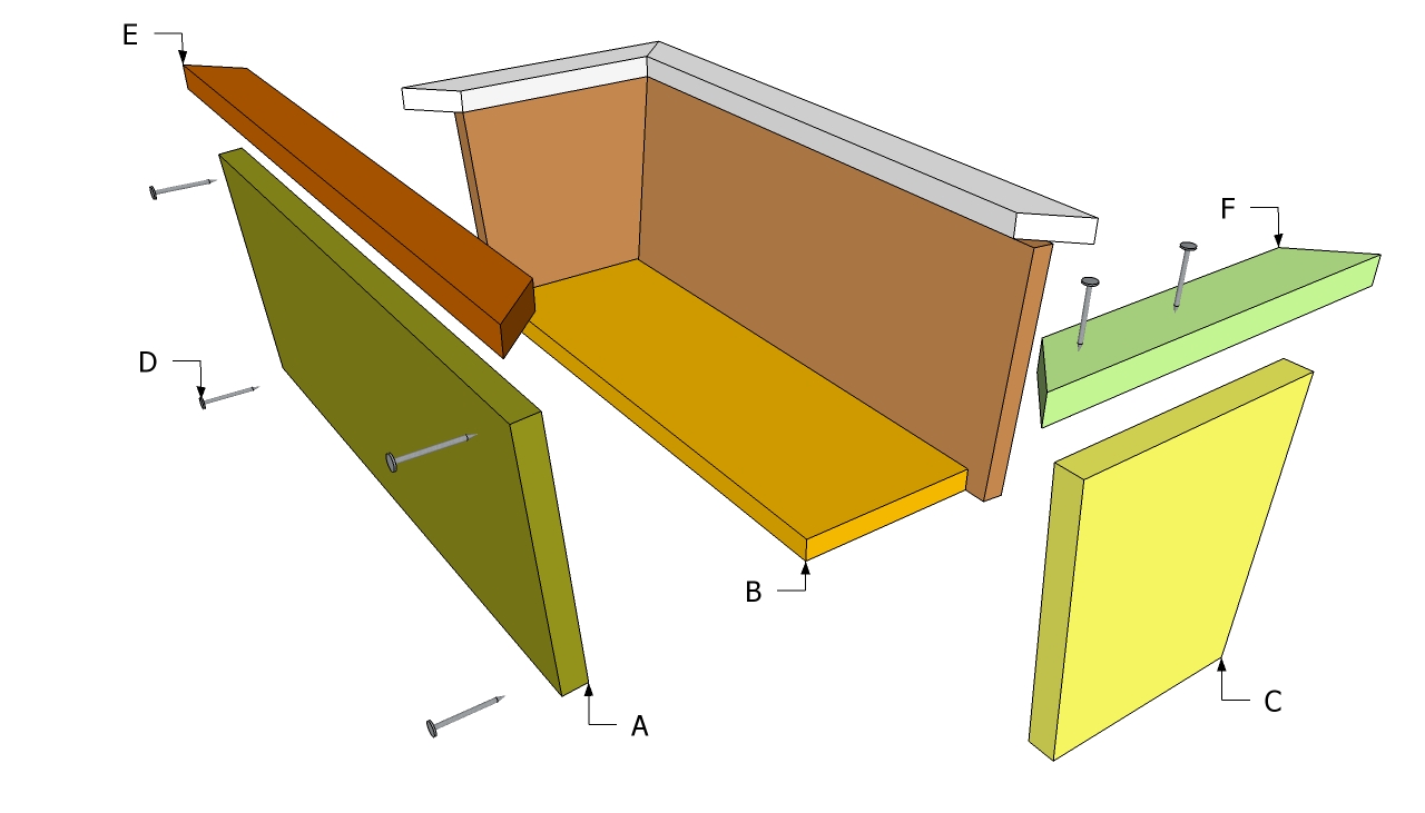 Diy Planter Box Plans