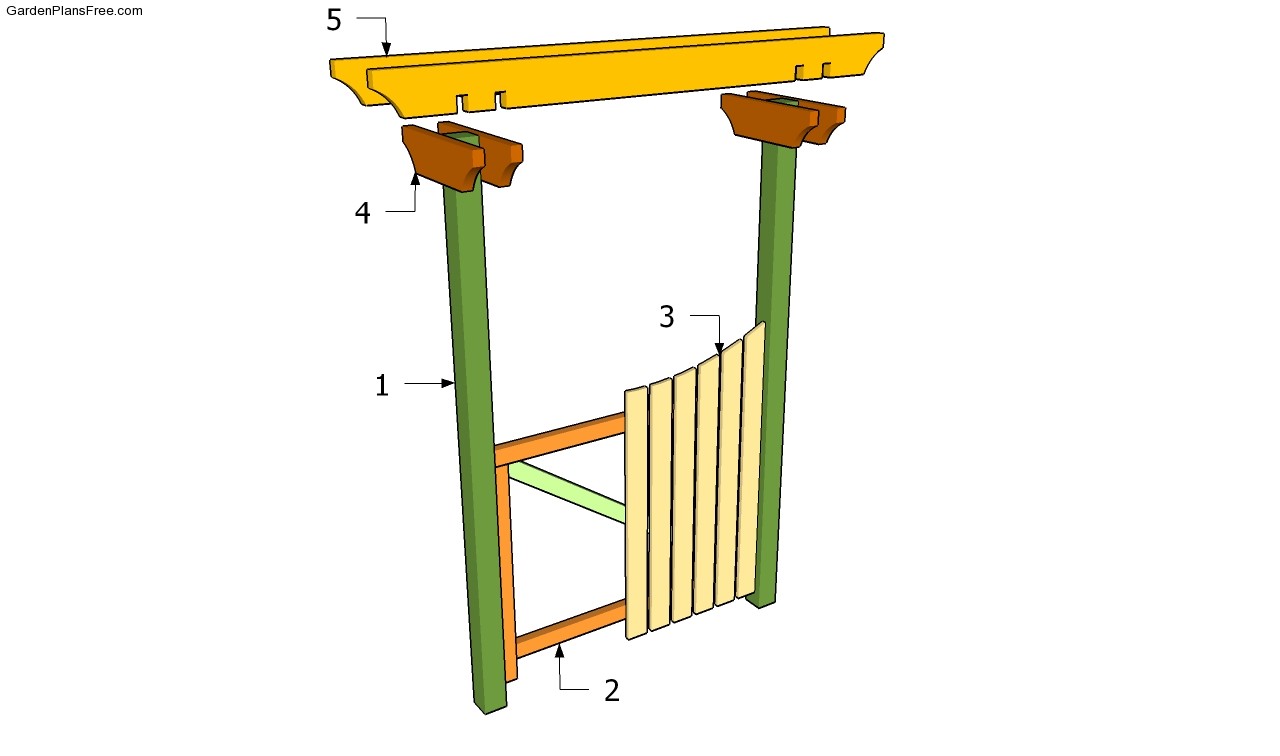 Gate Building Plans Free