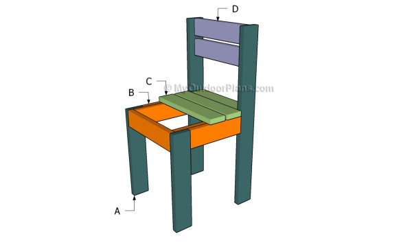 Diy Children's Furniture Plans