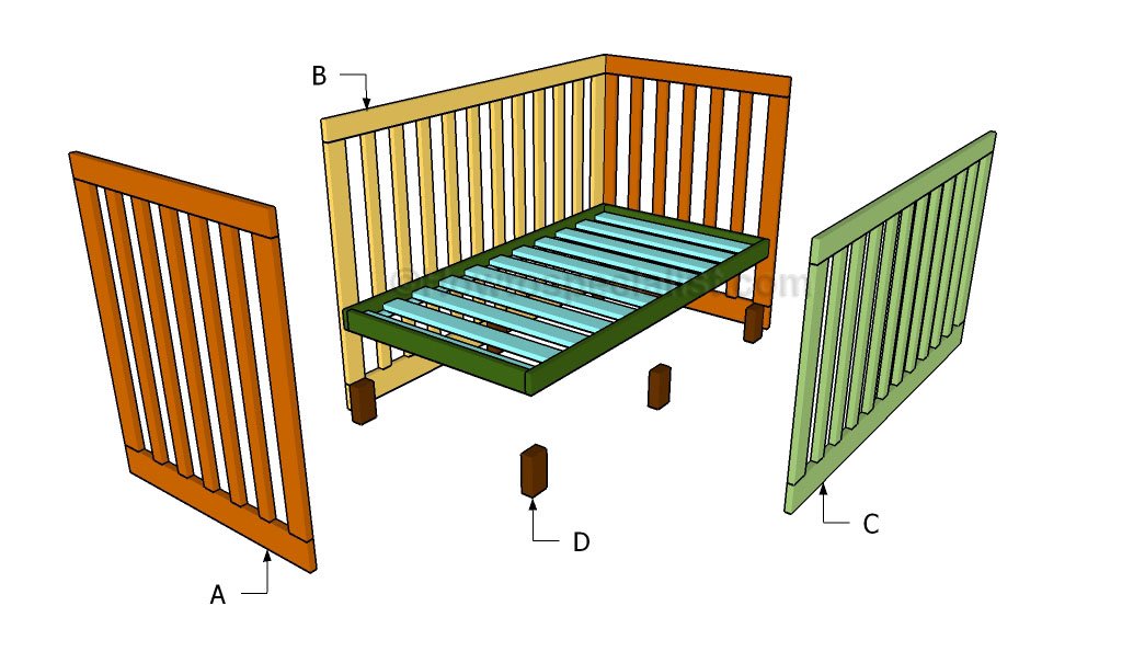 Baby Cradle Plans To Build